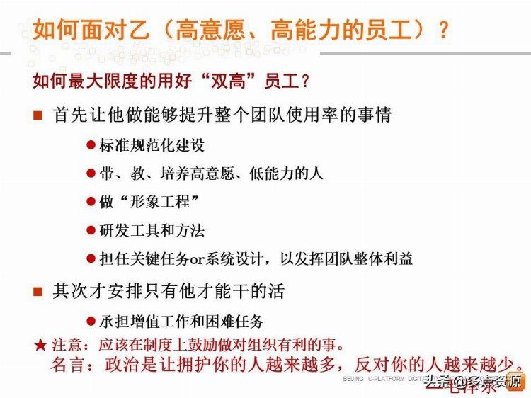 《中层管理者领导力》提升培训PPT教程，共61P