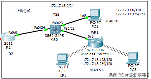 课程网络设计之Cisco packet，仅此分享大学中计算机网络的同学们