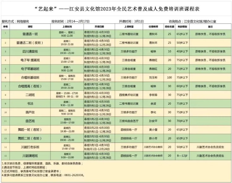 喜报！江安县文化馆入选省级全民艺术普及示范基地