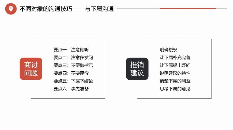 「经营业绩管理」公司领导管理培训工作效率能力提升PPT