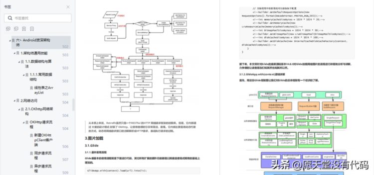 你与年薪百万 Android 架构师的距离，就差这张进阶学习路线图