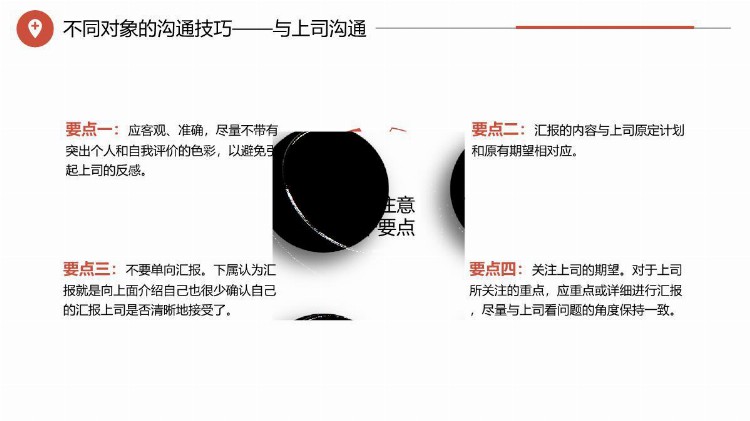 「经营业绩管理」公司领导管理培训工作效率能力提升PPT