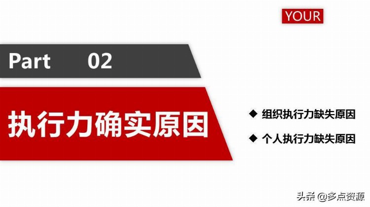 《企业执行力提升》培训课件分享，共54P