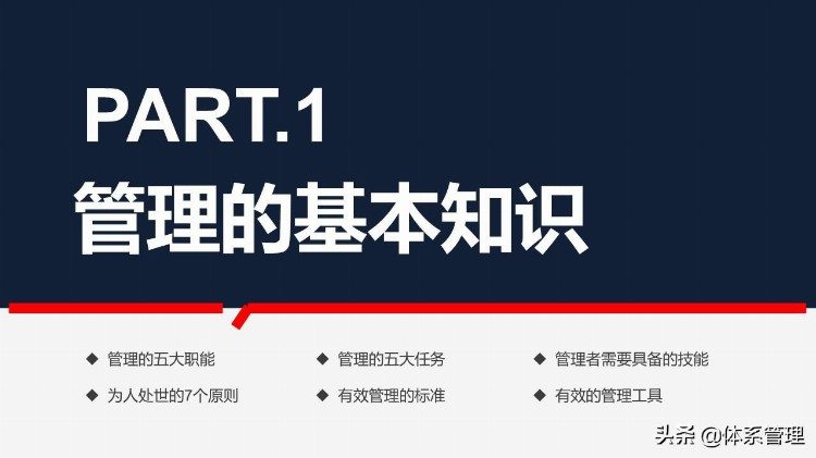 管理者工作能力与效率提升学习培训课程PPT教材