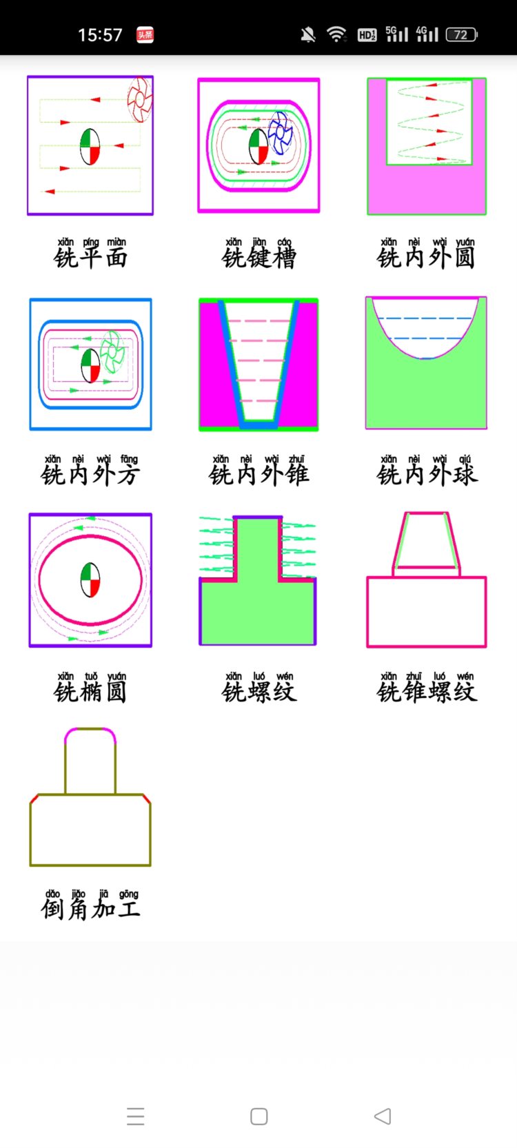 数控铣编程手机软件更新啦，你要拿去安装一个研究吗？