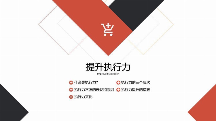 「经营业绩管理」公司领导管理培训工作效率能力提升PPT