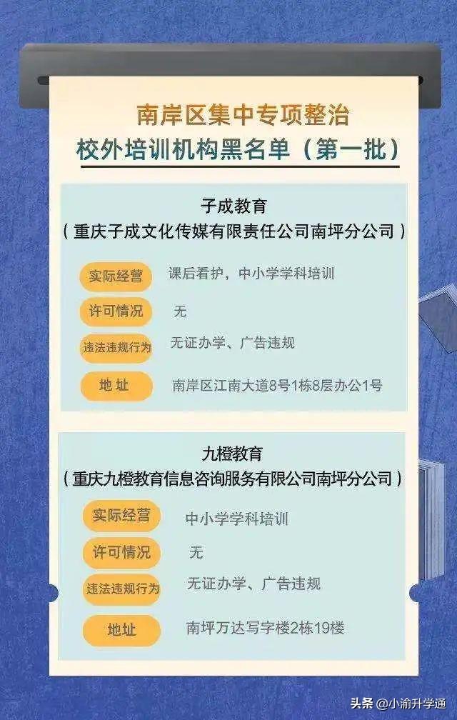 擦亮眼！重庆市校外培训机构黑名单来了（最新汇总）