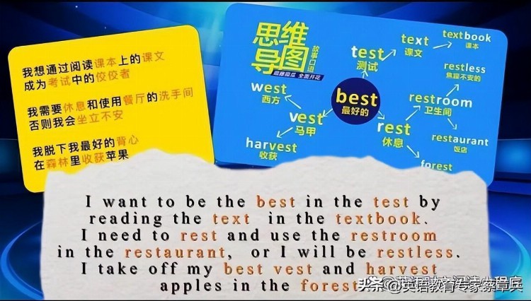 英语夏令营多少钱？这些机构报名优惠让你省钱省心！