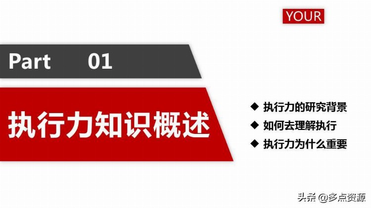 《企业执行力提升》培训课件分享，共54P