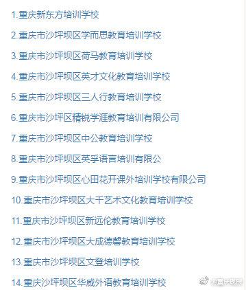 重庆沙区校外培训机构“黑白”名单公布 这6所上榜黑名单