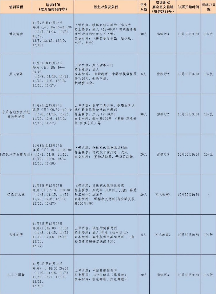 瑜伽、古筝、中国舞……“嘉文大课堂”11、12月公益培训安排来了