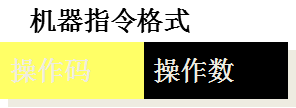 收下这十点C语言入门须知