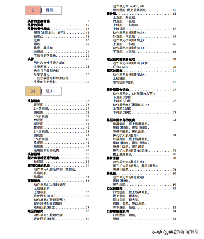 人像修图教程，各种摄影后期培训教材大全