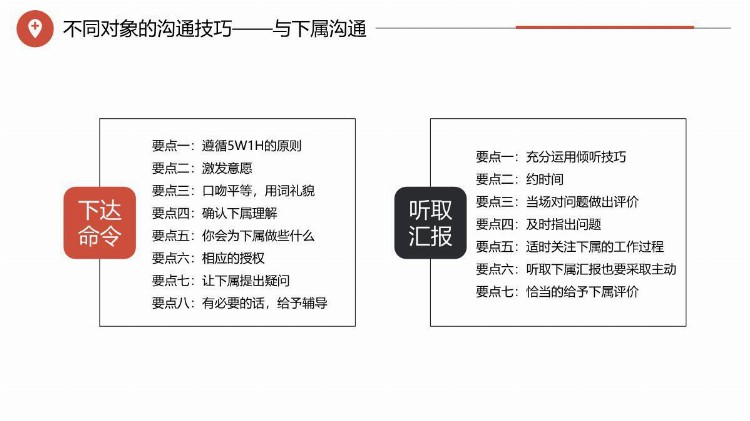 「经营业绩管理」公司领导管理培训工作效率能力提升PPT