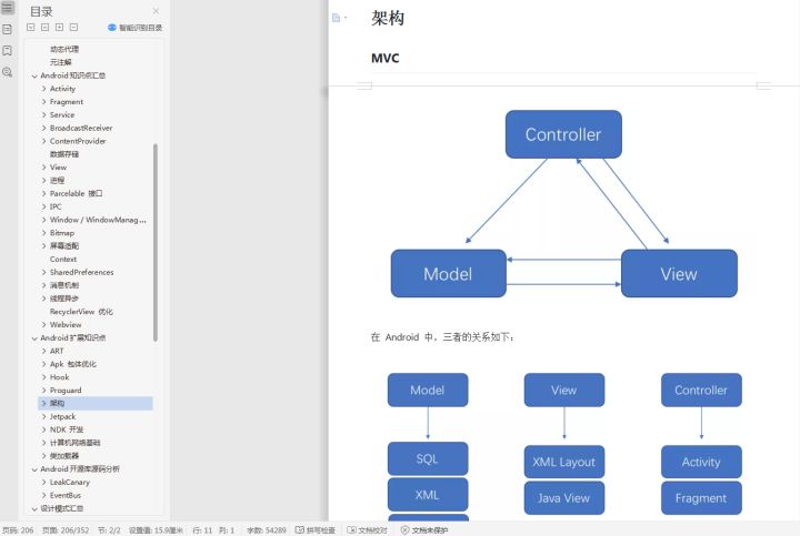 9102年都要过了，Android开发真的凉了吗？