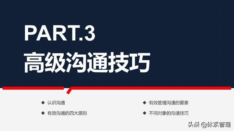 管理者工作能力与效率提升学习培训课程PPT教材