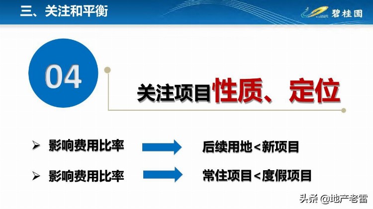 碧桂园-融资成本、费用培训-房地产