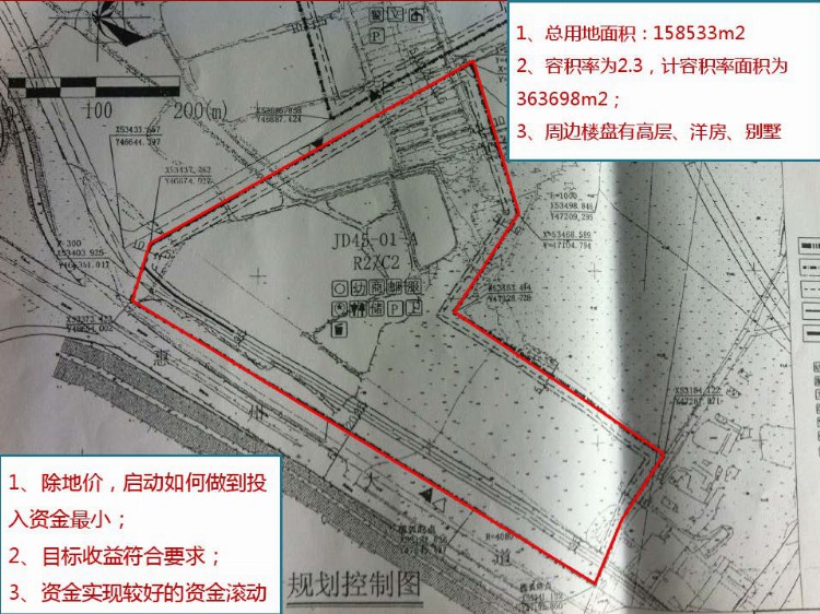 房地产目标成本管理实施培训（建议转发和收藏）