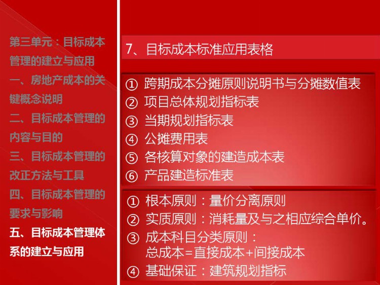 房地产目标成本管理实施培训（建议转发和收藏）