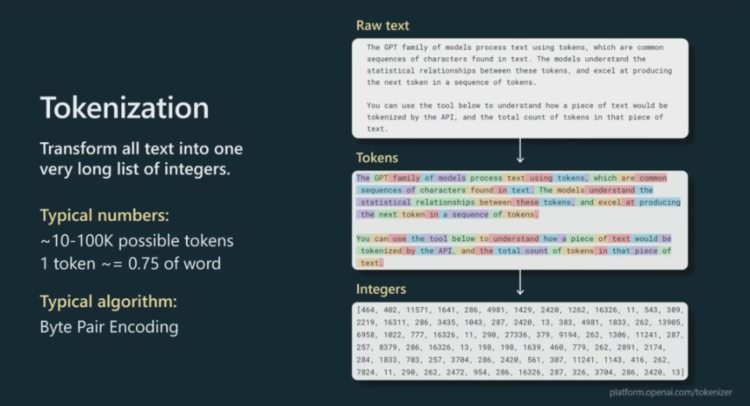 OpenAI联合创始人亲自上场科普GPT，让技术小白也能理解最强AI