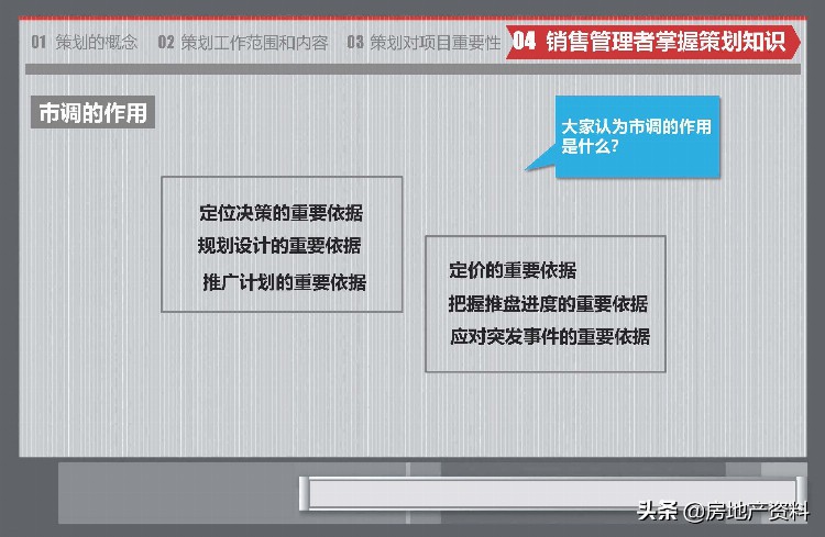 标杆地产集团 营销策划 2020房地产策划基础知识培训