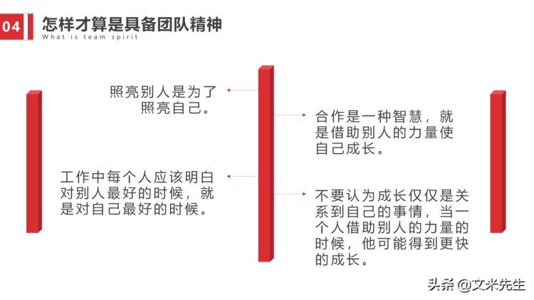 怎样才算是具备团队精神？24页新员工入职培训，团队精神及忠诚度