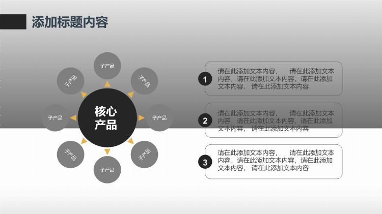 企业管理之执行力提升团队精神企业文化员工培训PPT教材