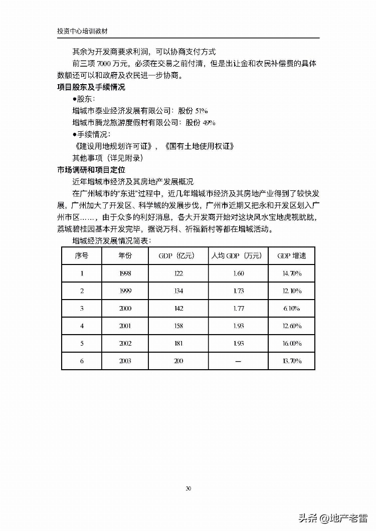 投资中心内部培训教材 -房地产