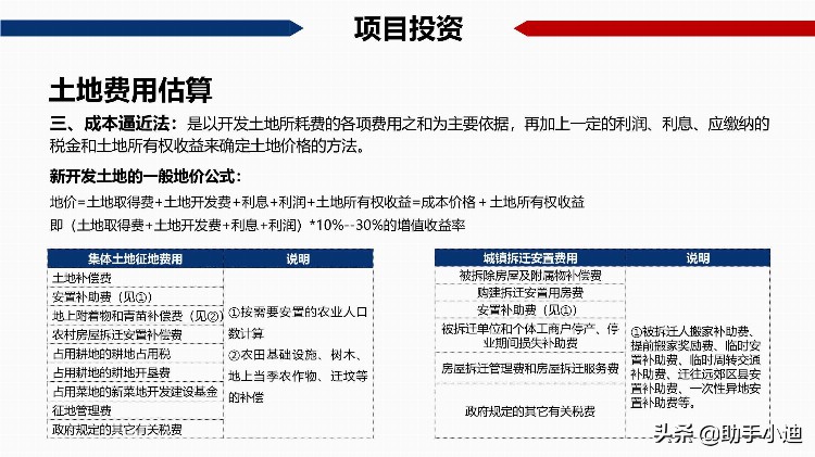 房地产开发项目经济测算培训讲义（117页）