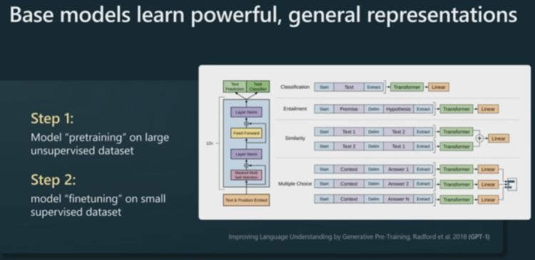 OpenAI联合创始人亲自上场科普GPT，让技术小白也能理解最强AI