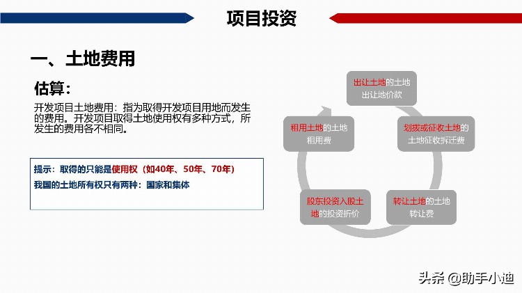 房地产开发项目经济测算培训讲义（117页）