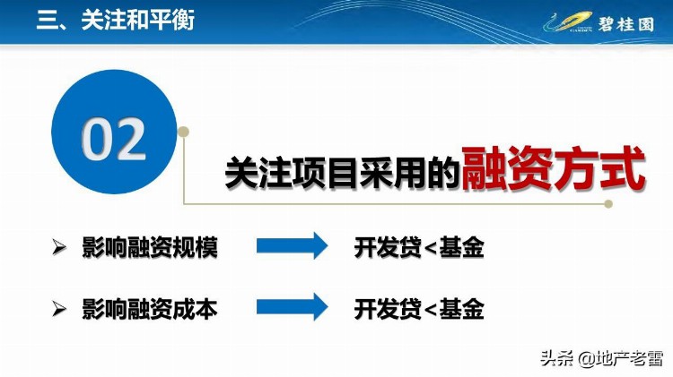 碧桂园-融资成本、费用培训-房地产