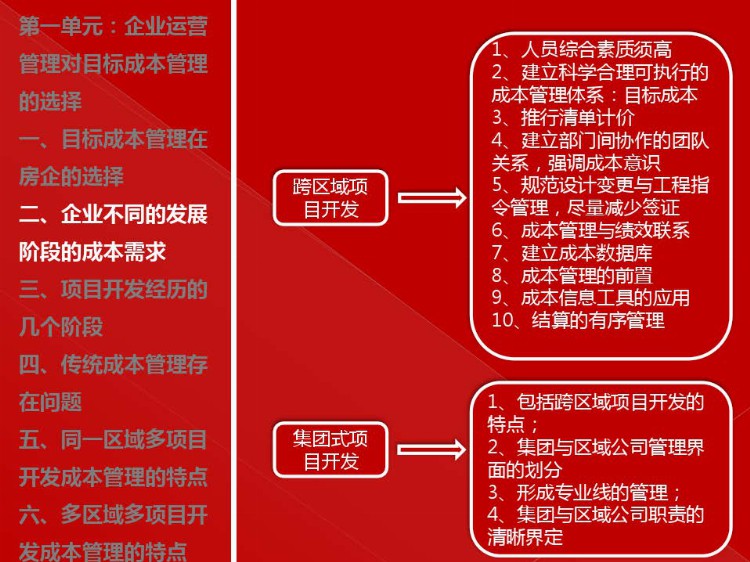 房地产目标成本管理实施培训（建议转发和收藏）