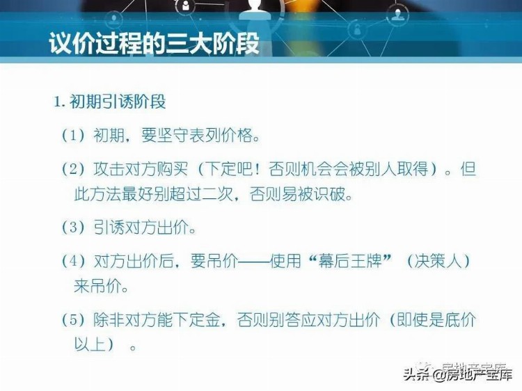 房地产销售实战技巧综合培训