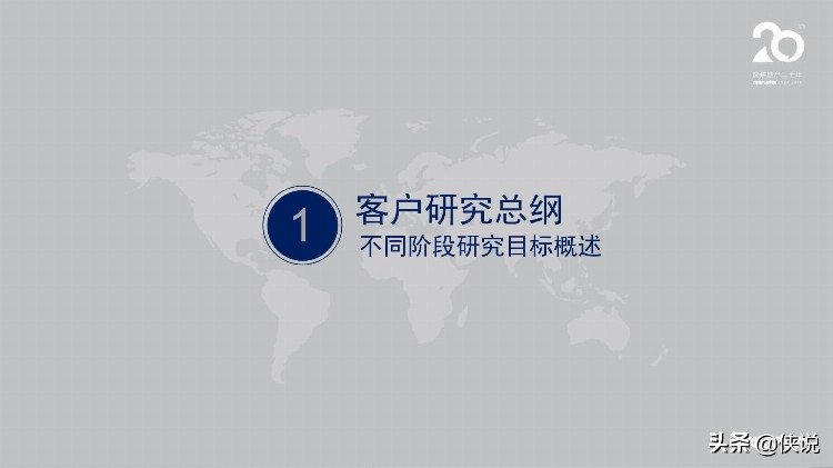 房地产企业客户深度研究方法培训