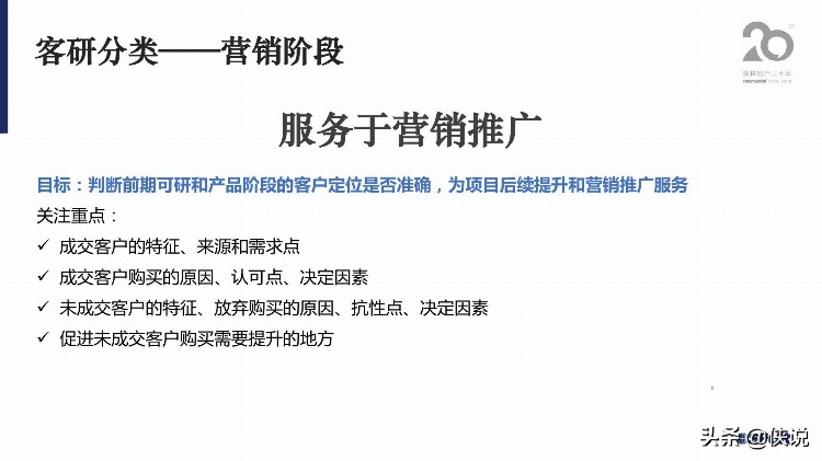 房地产企业客户深度研究方法培训