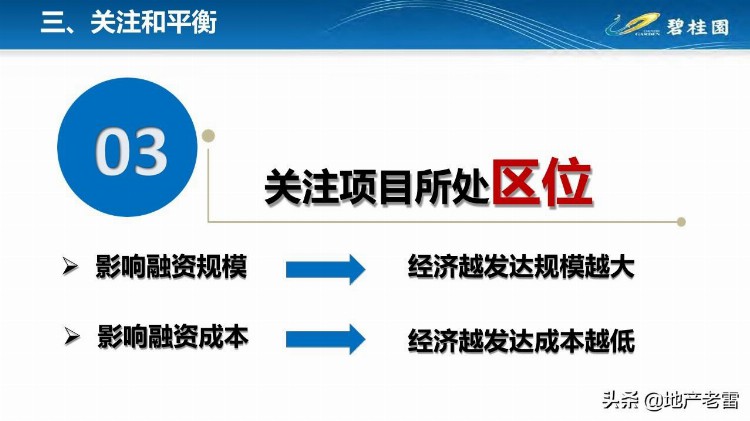 碧桂园-融资成本、费用培训-房地产