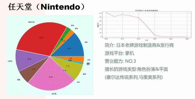 牛津国际“小极客”获微软项目实践证书及推荐信