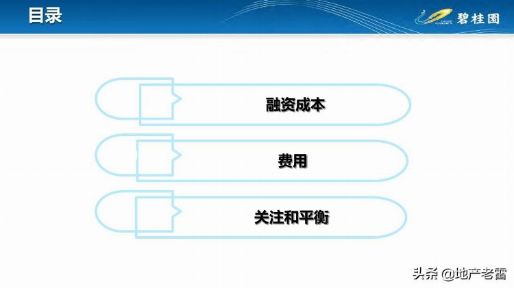 碧桂园-融资成本、费用培训-房地产