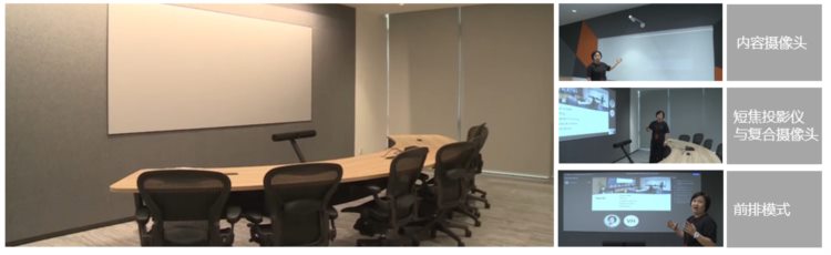 微软 Teams Rooms，引领工作方式革新