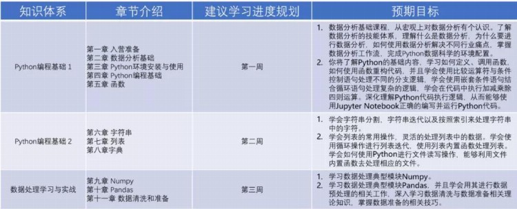 牛津国际“小极客”获微软项目实践证书及推荐信