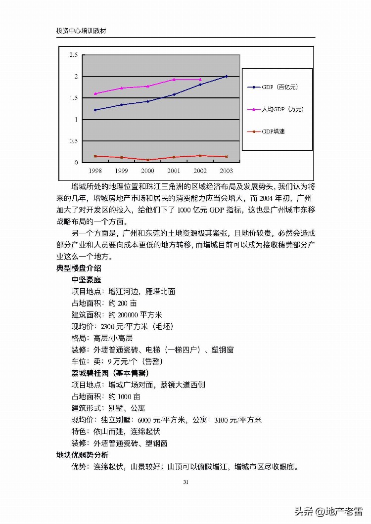 投资中心内部培训教材 -房地产