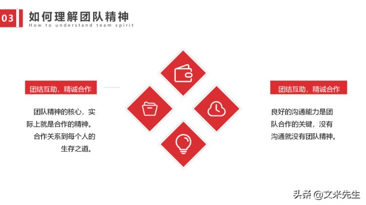 怎样才算是具备团队精神？24页新员工入职培训，团队精神及忠诚度