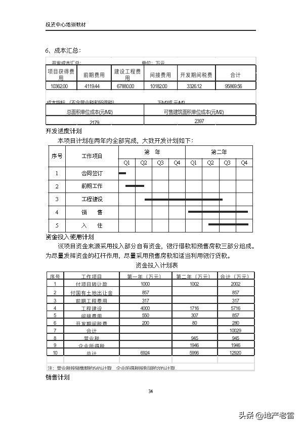 投资中心内部培训教材 -房地产