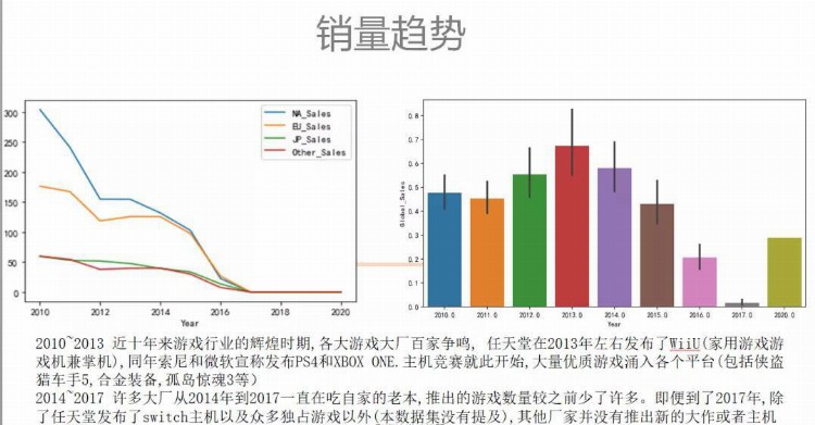 牛津国际“小极客”获微软项目实践证书及推荐信