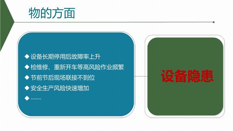 化工企业开工第一课安全生产培训