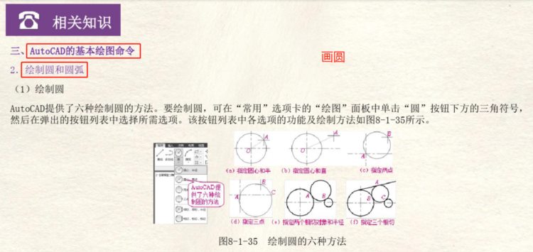 不会画图？快看建筑制图与CAD应用教程，手把手教你学会画图详细