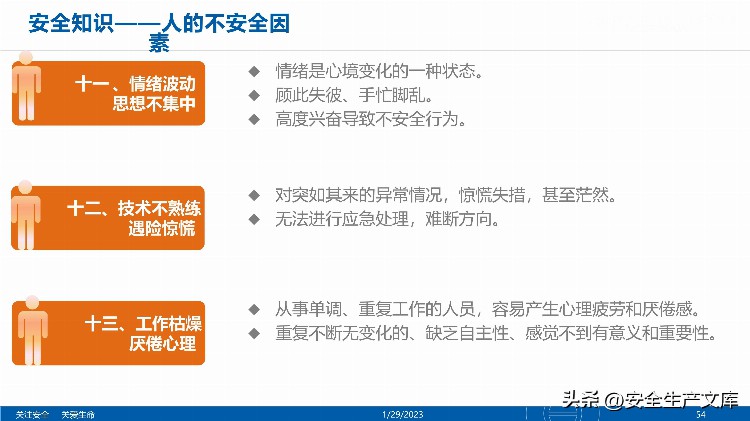 2023开工第一课之全员安全意识提升培训