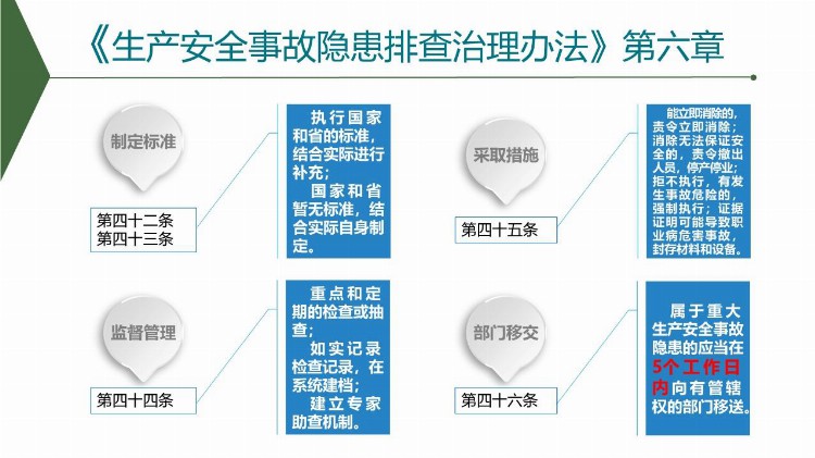 化工企业开工第一课安全生产培训