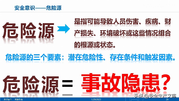 2023开工第一课之全员安全意识提升培训